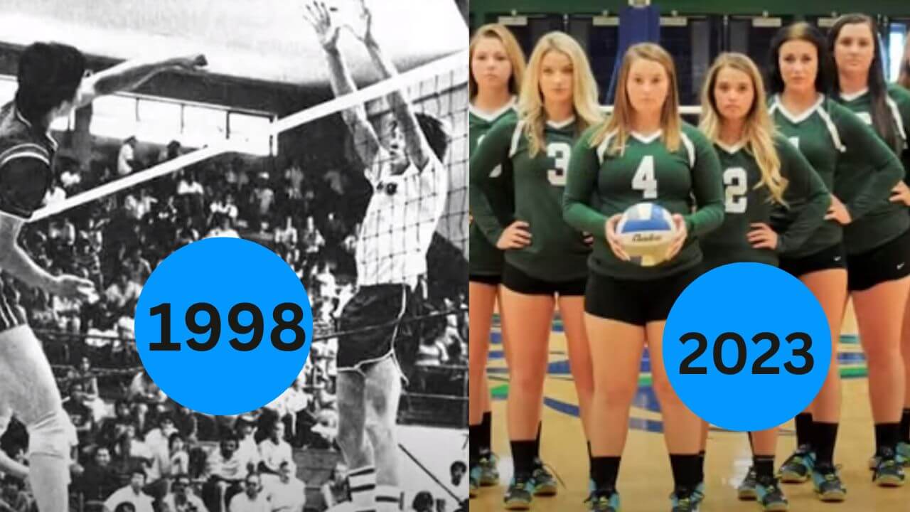 History of Volleyball Timeline From Its Origins to ModernDay