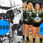 history-of-volleyball-timeline