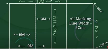 volleyball-court-size-in-meter